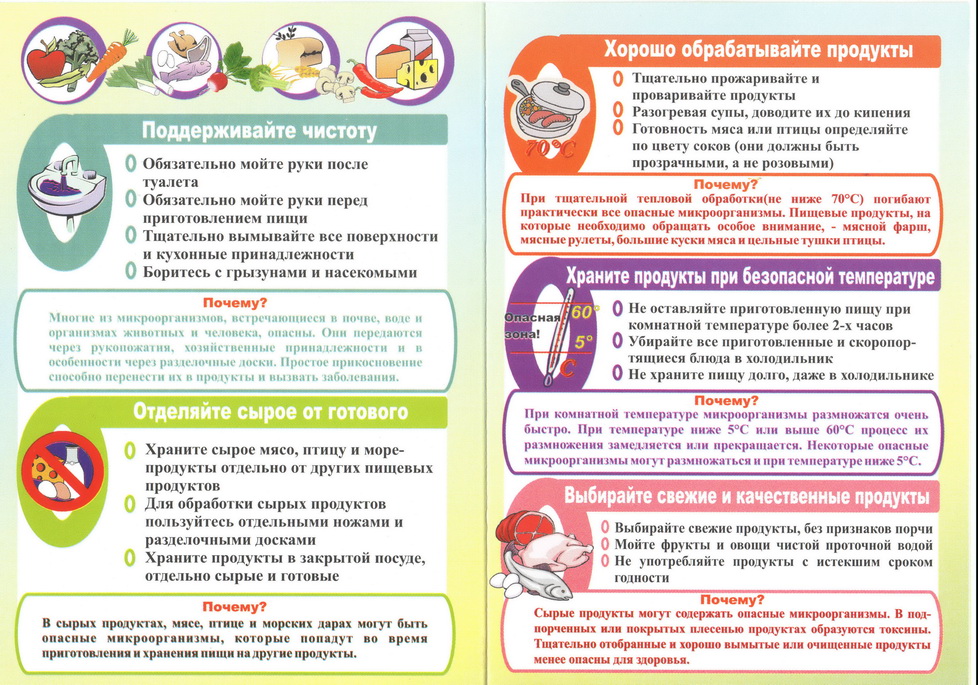 Для профилактики кишечных инфекций у детей на море препараты: инструкция по применению - здоровьедетей