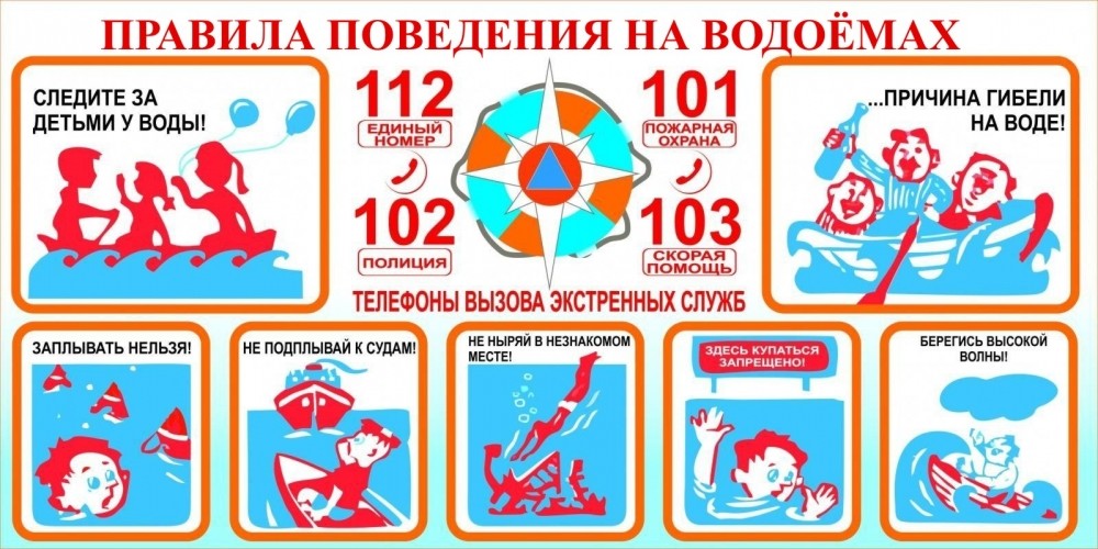 Задачи по оказанию доврачебной помощи при неотложных состояниях | контент-платформа pandia.ru