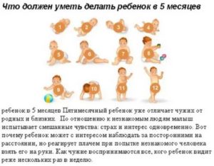 Развитие ребенка 3 месяца: питание малыша, рост и вес грудничка, навыки