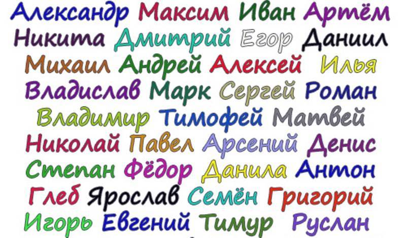 Как назвать мальчика - старинные красивые хорошие простые сильные мужские исконно русские имена для мальчика