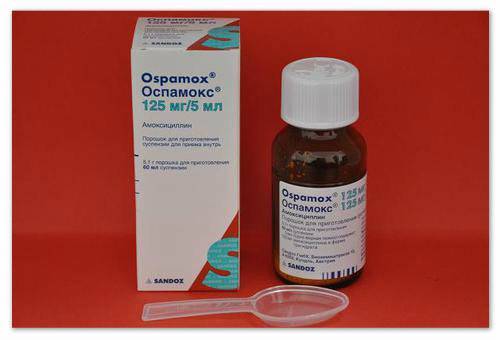 Оспамокс (ospamox): описание, рецепт, инструкция