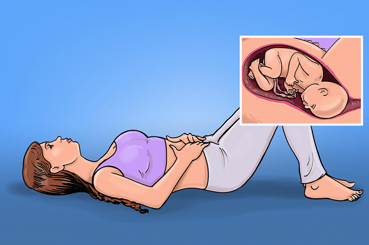 Коленно локтевая позиция при беременности польза newmed.su - все для мамы и малыша