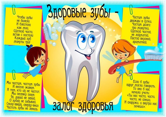 Профилактика кариеса у детей: как ухаживать за зубами с раннего возраста