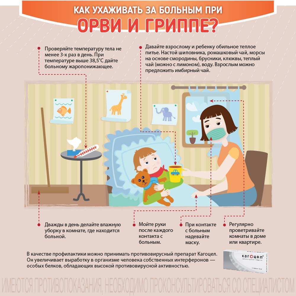Комаровский - орви: симптомы и лечение у детей, как лечить вирусную инфекцию
