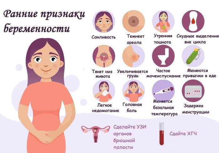 Признаки омывания плода при беременности на разных сроках, как отличить от месячных