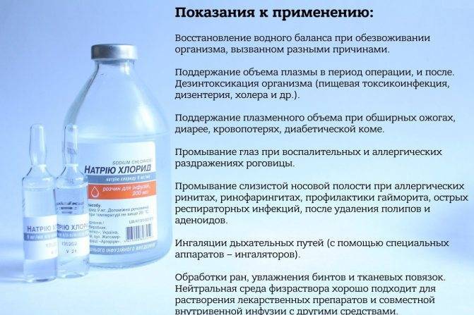 Физраствор хлорида натрия для ингаляций - инструкция, дозировка для детей, взрослых и беременных