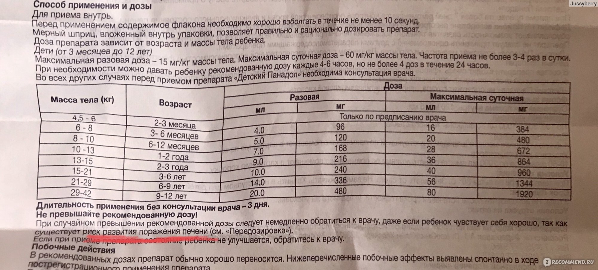 Твои-отзывы.ru - «панадол» (детский): инструкция по применению сиропа, цена в аптеке, аналоги
