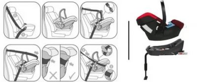 Как в машине крепить автолюльку и детское автокресло: схема установки ремнями безопасности и Isofix