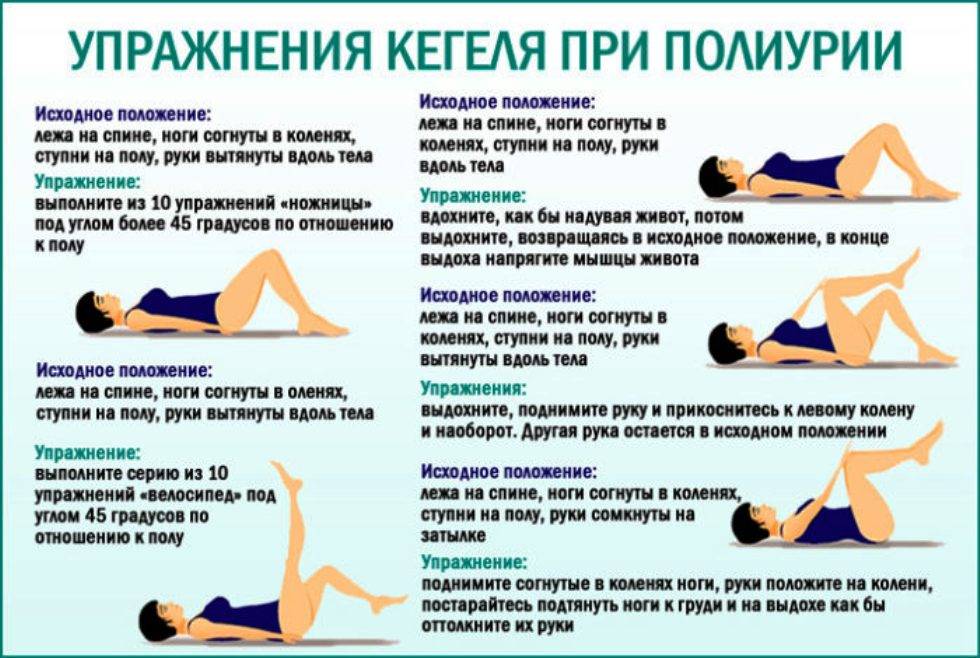 Восстановительная гимнастика после родов — 14 простых упражнений