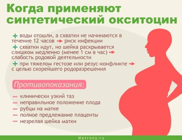 Причины тошноты и рвоты перед родами, во время беременности