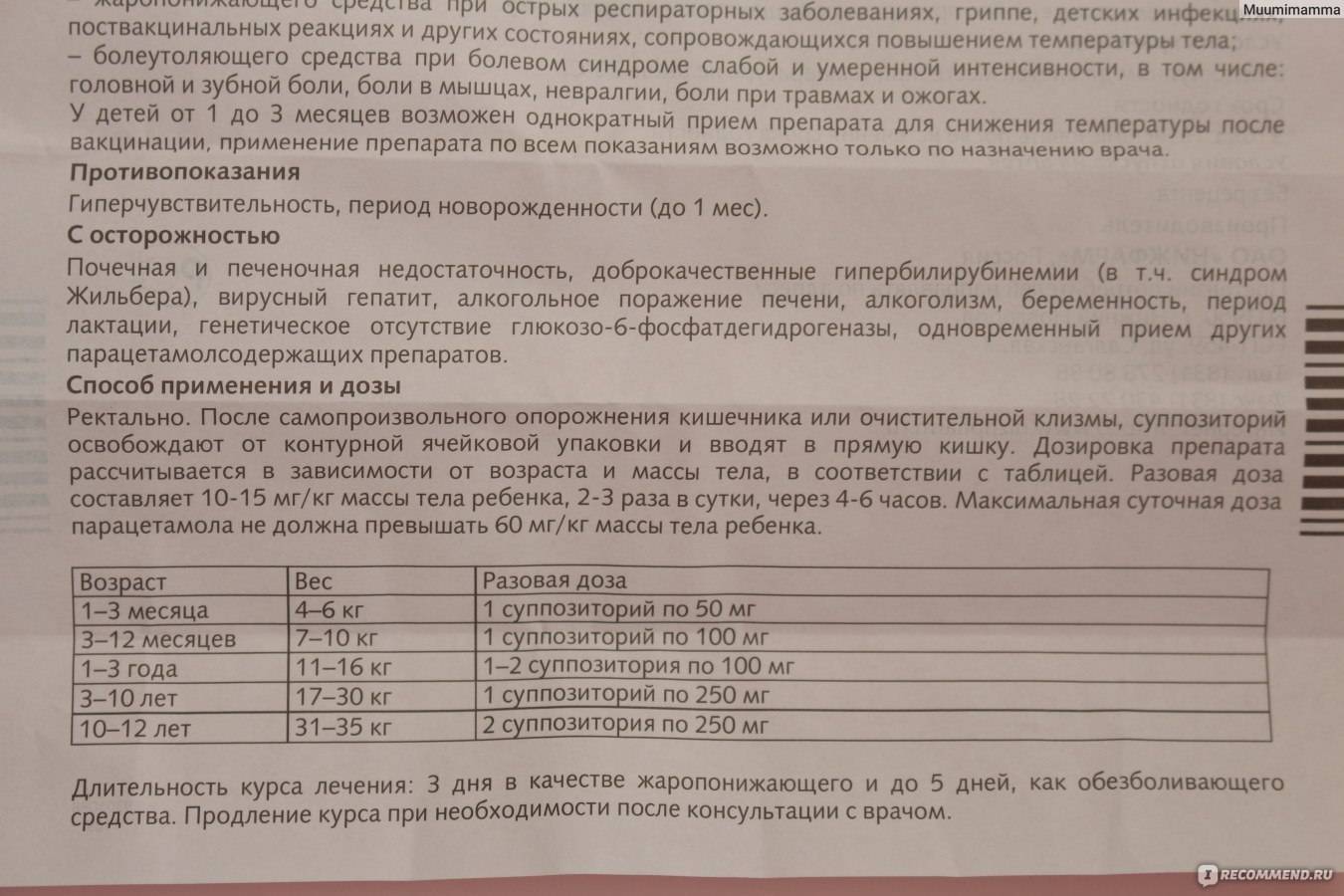 Диазолин: инструкция по применению для детей | fok-zdorovie.ru