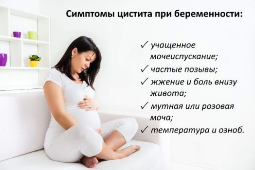 Болит живот признак беременности | уроки для мам