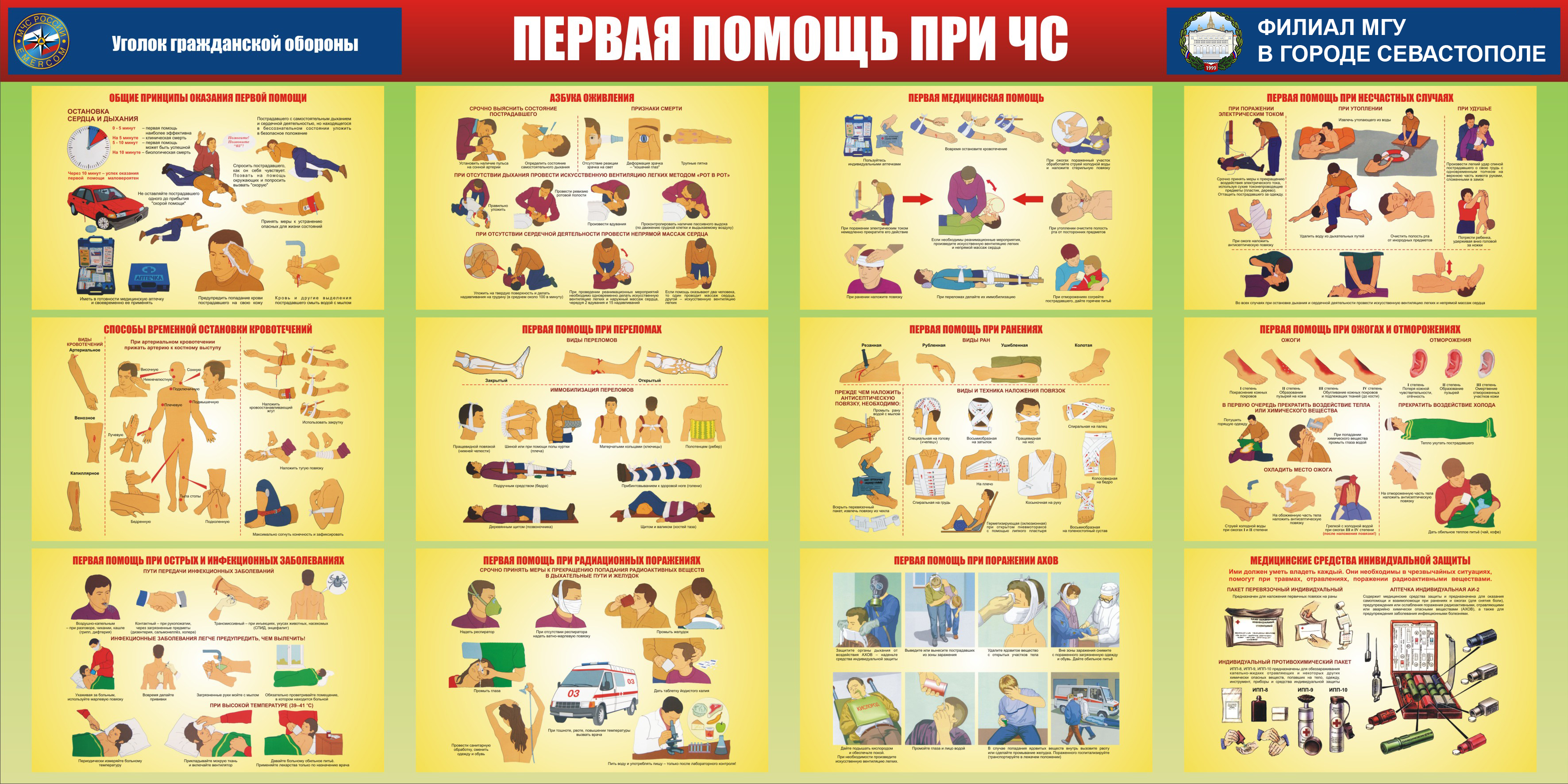 Плакаты медицинской помощи