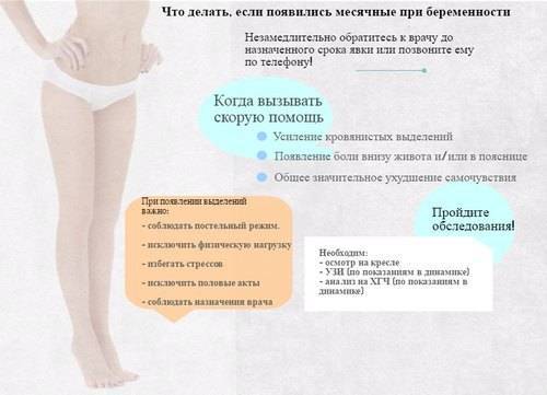 Тянет внизу живота при беременности: причины симптома / mama66.ru