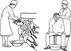 Промывание желудка у детей: особенности метода для разного детского возраста, подготовка и алгоритм проведения процедуры в домашних условиях