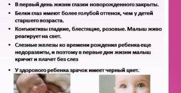 Когда новорожденный ребенок начинает видеть и слышать / mama66.ru