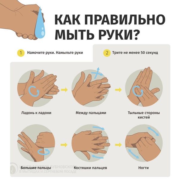 Беседа с детьми «почему нужно мыть руки?»