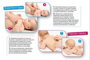Как правильно выкладывать новорожденного ребенка на живот