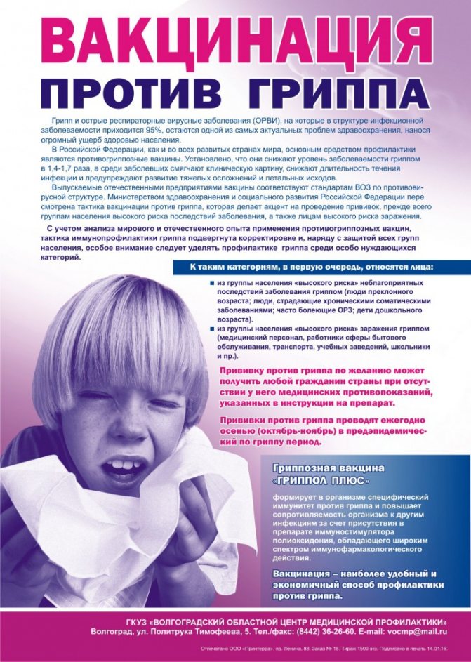 Профилактика гриппа и орви у детей