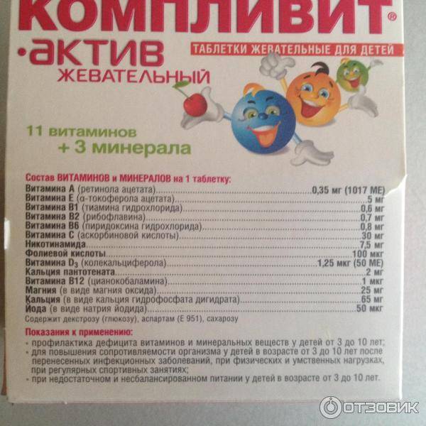 Витамины компливит: инструкция по применению, цена, отзывы, состав - medside.ru