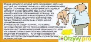 Понос и температура у ребенка: что делать при диарее и высокой температуре 37, 38 и 39 / mama66.ru