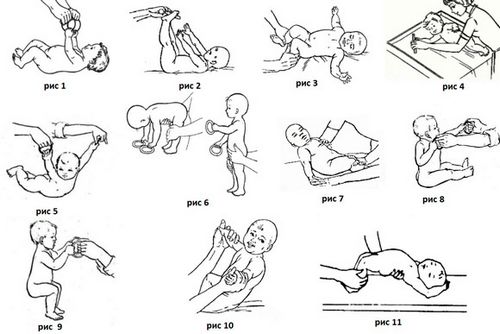 Ежедневный массаж и гимнастика для детей от 9 месяцев до года: общеукрепляющие упражнения с видео-уроком