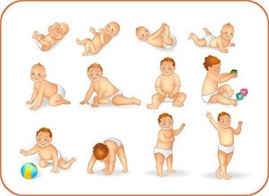 Развитие ребенка по месяцам после рождения и до 1 года