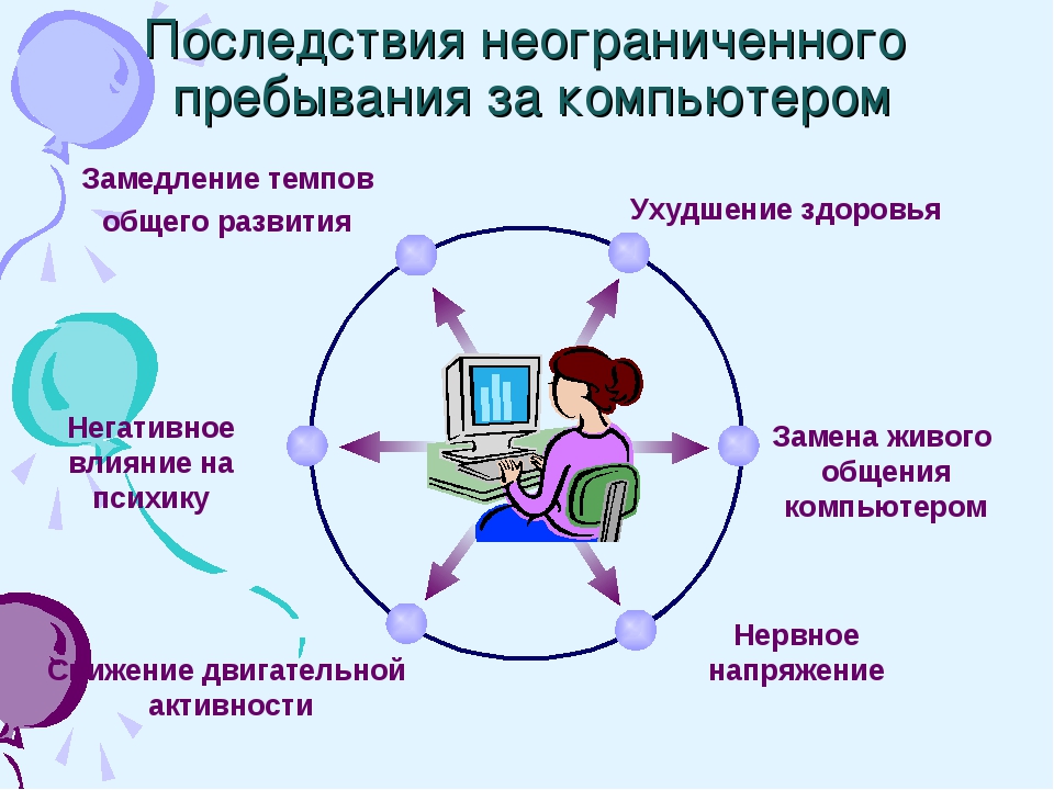 Компьютер дети здоровье