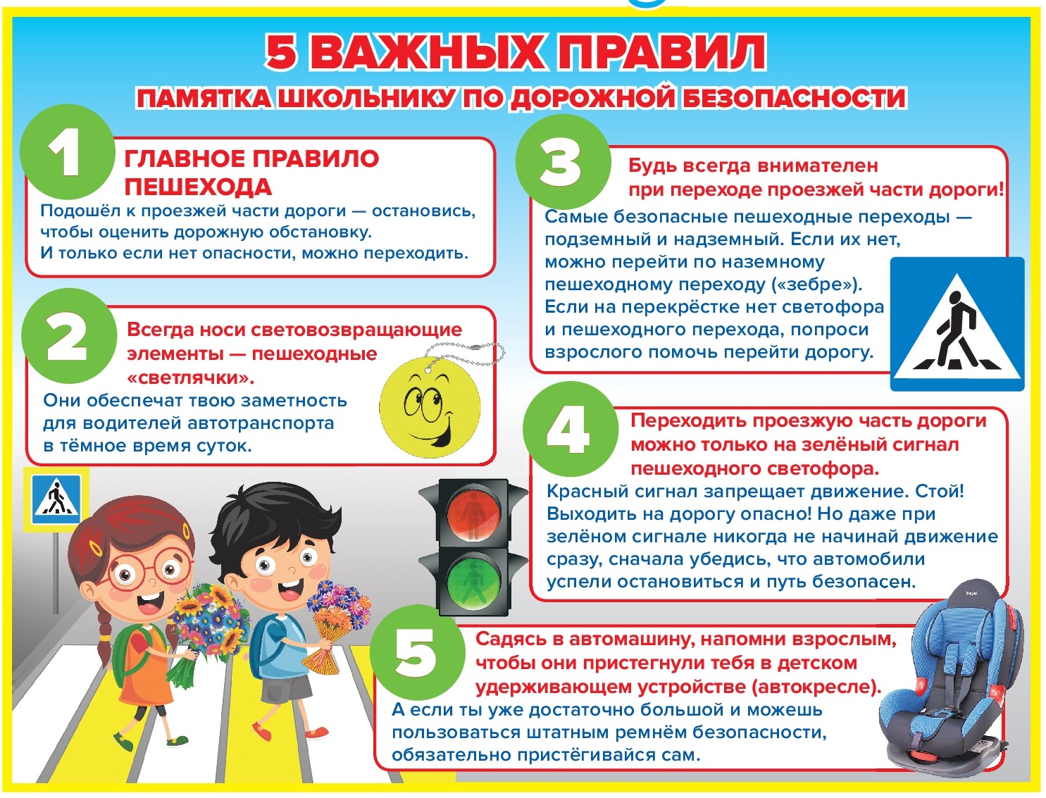 7 правил безопасности, которым каждый родитель должен научить своего ребенка