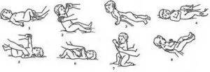 Гимнастические упражнения и массаж детей от 6 до 9 месяцев - новорожденный. ребенок до года