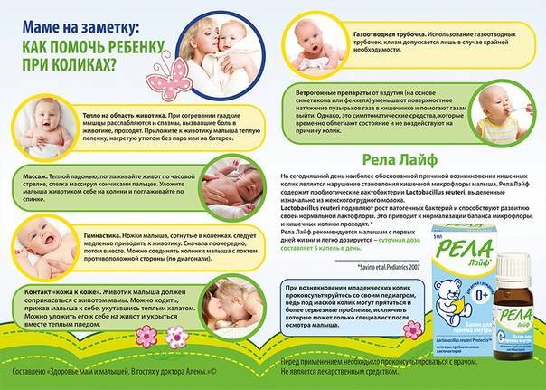 Комаровский – колики у новорожденного: что делать, симптомы и лечение