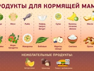 Можно ли болгарский перец при грудном вскармливании?