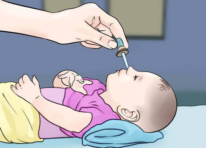 Как капать глазные капли ребенку. как правильно закапать капли новорожденному ребенку в нос, уши и глаза? алгоритм закапывания капель новорождённому в глаз