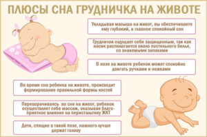 В какой позе должен спать новорожденный ребенок? сколько спит новорожденный ребенок до месяца